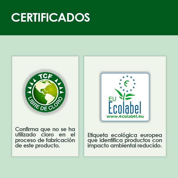 Certificados sostenibilidad